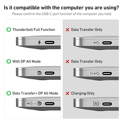 BENFEI USB C to HDMI Adapter 4K@60Hz, USB Type-C to HDMI Adapter [Thunderbolt 3/4/5 Compatible] with iPhone 15 Pro/Max, MacBook Pro/Air 2023, iPad Pro, iMac, S23, XPS 17, Surface Book - size: 1 Pack, style: 4K@60Hz