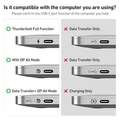BENFEI USB C to HDMI Adapter 4K@60Hz, USB Type-C to HDMI Adapter [Thunderbolt 3/4/5 Compatible] with iPhone 15 Pro/Max, MacBook Pro/Air 2023, iPad Pro, iMac, S23, XPS 17, Surface Book - size: 1 Pack, style: 4K@60Hz