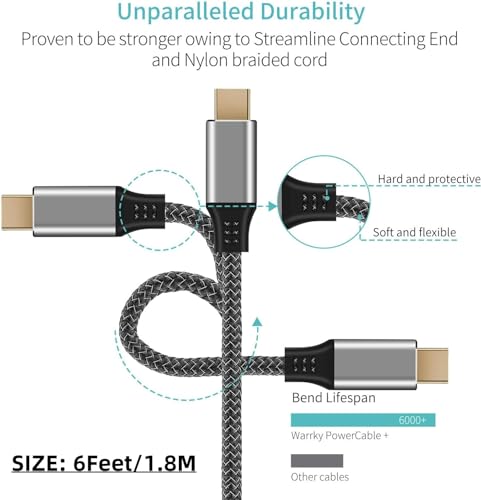 USB C to Mini DisplayPort, 6Ft 4K@60Hz Thunderbolt 3 to Mini Displayport Cable Compatible for iPhone 15/16/17 Series, M2-M4 MacBook Pro, Surface Book 2, Galaxy S20-S25, Steam Deck and Rog Ally