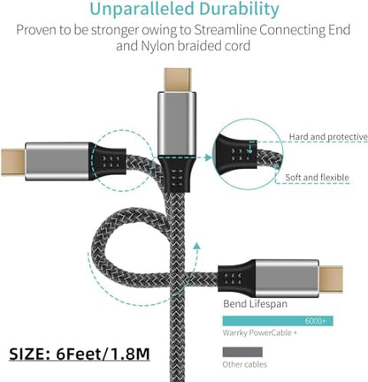 USB C to Mini DisplayPort, 6Ft 4K@60Hz Thunderbolt 3 to Mini Displayport Cable Compatible for iPhone 15/16/17 Series, M2-M4 MacBook Pro, Surface Book 2, Galaxy S20-S25, Steam Deck and Rog Ally