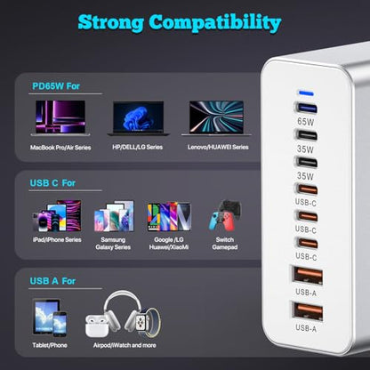 USB C Charger 210W Block, GaN 8-Port USB-C PD Fast Charging Station Desktop Hub, PD65W Laptop Charge Adapter Compatible with MacBook Pro/Air/DELL/Steam Deck/iPhone 16/15/Galaxy S22/S23 - color: silver