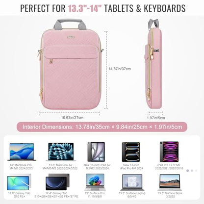 MoKo 13-14 Inch Puffy Laptop Sleeve Shoulder Bag Carrying Case with Handle | Fits Mac Air 13-inch M5, Mac Neo A18 Pro, Mac Pro 14-inch M5/M4/M3/M2/M1 and Surface 13.8-inch, Pink - color: Pink, size: 13.3-14 Inch