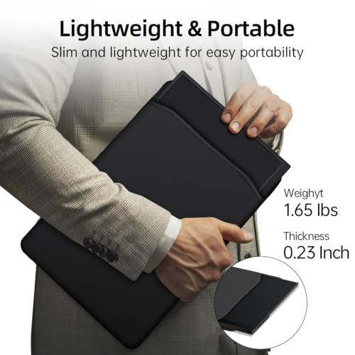 CAPERAVE Portable Monitor 15.6'', 1080P FHD Ultra Slim Travel Monitor with Built-in Kickstand & Speaker & Protective Sleeve, USB C HDMI, Perfect for Laptop Mac Tablet Phone Xbox Switch PS5