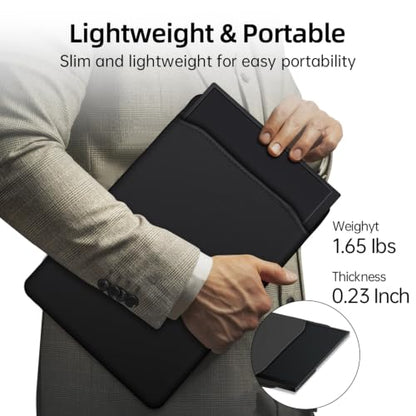 CAPERAVE Portable Monitor 15.6'', 1080P FHD Ultra Slim Travel Monitor with Built-in Kickstand & Speaker & Protective Sleeve, USB C HDMI, Perfect for Laptop Mac Tablet Phone Xbox Switch PS5