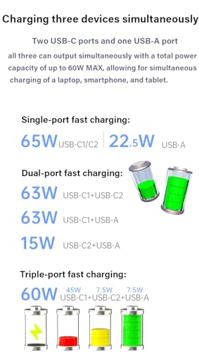 USB C Charger 65W, 3 Ports GaN Fast Charger Block, Compact Foldable Wall Charger with USB-C Cable for iPhone 16 Pro Max, iPad, MacBook Pro/Air,Galaxy S24,Dell XPS 13,Pixel 8 and More (White) - color: White
