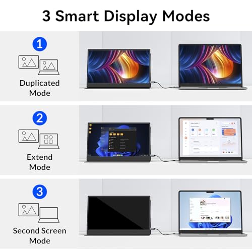 15.6 Inch Portable Monitor FHD 1080P IPS Display with USB C and HDMI Ultra Slim Travel Screen Extender for Laptop and Gaming