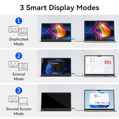 15.6 Inch Portable Monitor FHD 1080P IPS Display with USB C and HDMI Ultra Slim Travel Screen Extender for Laptop and Gaming