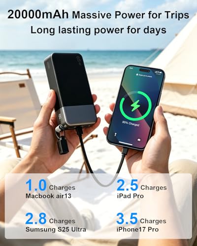 NOBIS Power Bank 20000mAh 65W Laptop Portable Charger | Battery Pack with attached USBC Cable 2 USB-C & 2 USB-A Ports, for Laptop,Pad,tablet,Phone 17/16/15/14,S26 - color: Black