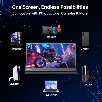 Portable Monitor 15.6 Inch 1080P FHD IPS Gaming Display Monitor with USB-C & HDMI, Ultra-Slim External Second Screen with Smart Cover & Speakers for Laptop，PC, Mac, Phone, PS5 - size: 15.6"Cover