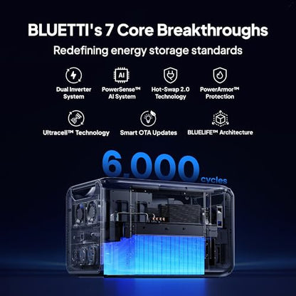 BLUETTI Apex 300 Portable Power Station 2764.8Wh 3840W LFP Solar Generator | Battery Backup with 6 3840W AC Ports (7680W Surge), Simultaneous 120V/240V Output & Black Start, for Home, RV and Emergencies - style: BLUETTI Apex 300