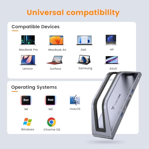 TobenONE 14-in-1 MacBook Pro Docking Station Dual 4K Monitor, Driver-Based | Aluminum Vertical Dock Stand for MacBook M1-M5/Neo, Dual 4K HDMI, VGA, 65W Adapter, 5Gbps USB, Space-Saving for Home & Office