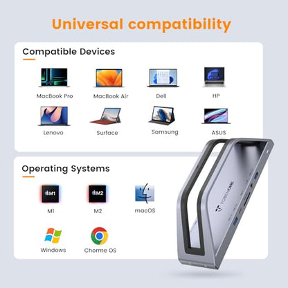TobenONE 14-in-1 MacBook Pro Docking Station Dual 4K Monitor, Driver-Based | Aluminum Vertical Dock Stand for MacBook M1-M5/Neo, Dual 4K HDMI, VGA, 65W Adapter, 5Gbps USB, Space-Saving for Home & Office