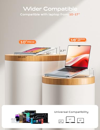 LOXP Acrylic Laptop Stand for Desk, Laptop Stand with Wrist Support | Removable Notebook Stand Ventilated Cooling Computer Riser Ergonomic Acrylic Lectern Mount Compatible with 10-17” Laptops - color: Acrylic Clear