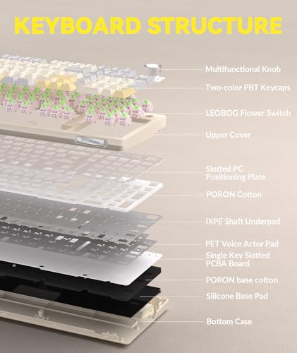 SOLAKAKA KI99 Pro 96% Wireless Gaming Keyboard, RGB Creamy Keyboardw with Knob, Hot-Swappable Pre-Lubed Switches, Gasket Structure Mechanical Keyboards (Beige-White, Non-Silent Version) - color: Beige-White, size: Non-Silent Version