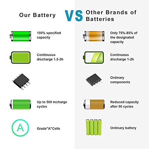 Fancy Buying Battery for HP Spare 694864-851 695192-001 H4Q45AA HSTNN-YB4D HSTNN-YB4M,VOLKS VK04, TPN Q113, TPN Q114, TPN Q115, HP Pavilion Sleekbook 14-b000, 15-b000, Pavilion Ultrabook 14-b000 - size: 10.3*1.56*0.85inch