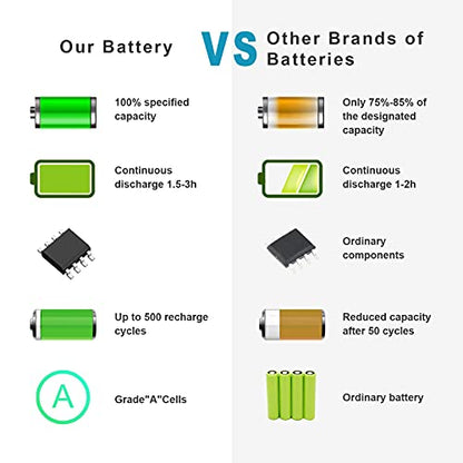 Fancy Buying Battery for HP Spare 694864-851 695192-001 H4Q45AA HSTNN-YB4D HSTNN-YB4M,VOLKS VK04, TPN Q113, TPN Q114, TPN Q115, HP Pavilion Sleekbook 14-b000, 15-b000, Pavilion Ultrabook 14-b000 - size: 10.3*1.56*0.85inch