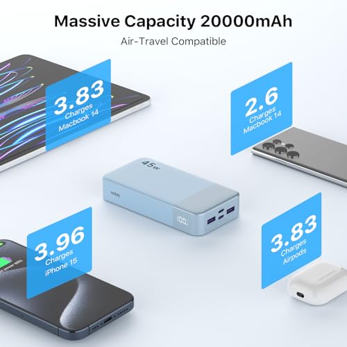NOBIS Portable Charger 45W 20000mAh Power Bank Fast Charging | 2C+2A Battery Pack with C to C Cable, Battery Bank with Digital Display for iPhone Android Laptop etc - color: Light Blue