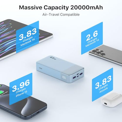 NOBIS Portable Charger 45W 20000mAh Power Bank Fast Charging | 2C+2A Battery Pack with C to C Cable, Battery Bank with Digital Display for iPhone Android Laptop etc - color: Light Blue