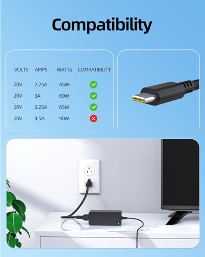 Superer PD 65W USB C Fast Charger for LG Gram 17 16 15 14 Laptop 17Z90P 16Z90P 15Z90P 14Z90P 17Z90Q 16Z90Q 15Z90Q 14Z90Q 17Z90R 16Z90R 15Z90R 14Z90R 17Z95P 17Z95P 15Z95P 16T90P 14T90P 17Z90S 16Z90S