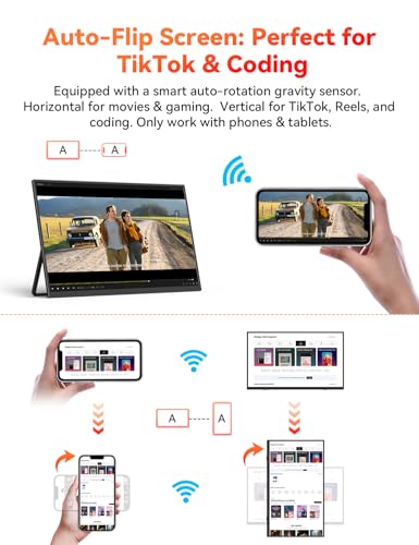 15.6" Wireless Portable Monitor Battery-Powered, Support AirPlay Miracast | 1080P FHD USB-C HDMI External Travel Display, 2nd Screen for Laptop MacBook PC Phone Tablet, w/Built-in Battery(4- 5H) - size: 15.6-inch