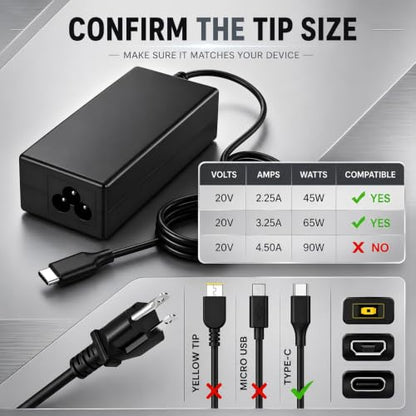 Universal PD 65W USB C Laptop Charger for HP - Pavilion Envy Spectre, Type C Power Adapter for Dell Lenovo Acer ASUS Suited to I nspiron ThinkPad VivoBook Aspire Latitude IdeaPad Chromebook Phone