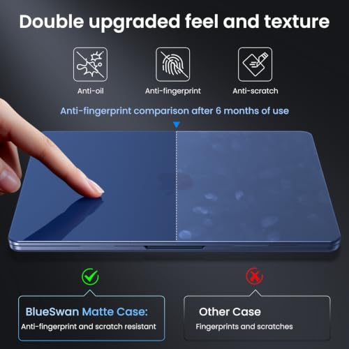 BlueSwan Matte Case for MacBook Air 15 inch M5 M4 M3 M2 Chip 2026-2023 | 100% Color Match, Anti Fingerprint & Scratch, Grippy Finish, Protective Hard Shell, Ultra Thin, Easy Snap-On - color: Midnight Clear