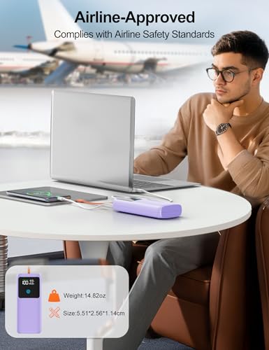 Portable Laptop Charger 24000mAh 65W w/USB C Built-in Cable Purple | 65W Fast charging, LED display, Charge 4 devices at once, Pass through, TSA approved, Compatible with Macbook/Notebook/iPhone - color: Purple