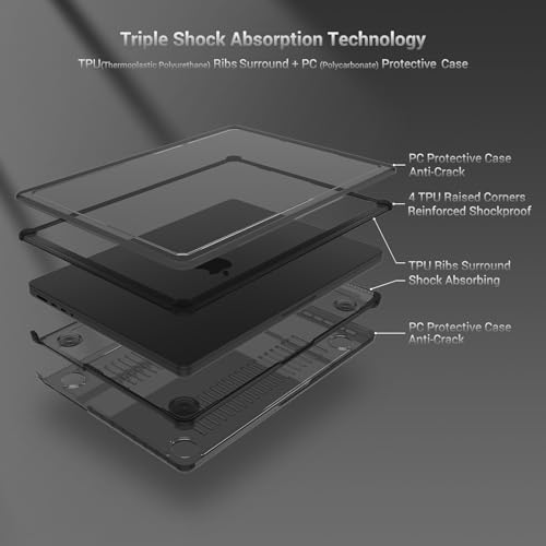 MOSISO Compatible with MacBook Pro 14 inch Case M5 M4 M3 M2 M1 2026-2021 | 3 in 1 Kit Anti-Crack Hard Shell with TPU Bumper, A3427 A3426 A3434 A3112 A3185 A3401 A2918 A2992 A2779 A2442, Black - color: Black