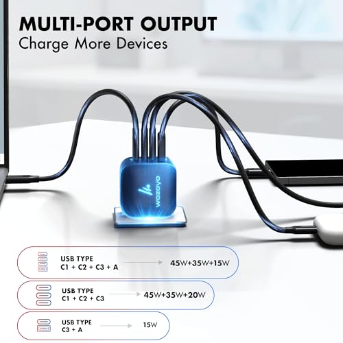 100W GaN Charger, Wozoyo 3XType-C & USB-A Superfast 2.0 Charging, Compatible for iPhone 17/16/16 Pro Max/15 Series/iPad Pro, Smartphones, Tablets and More, PD/PPS/QC 3.0,Compact Foldable Plug