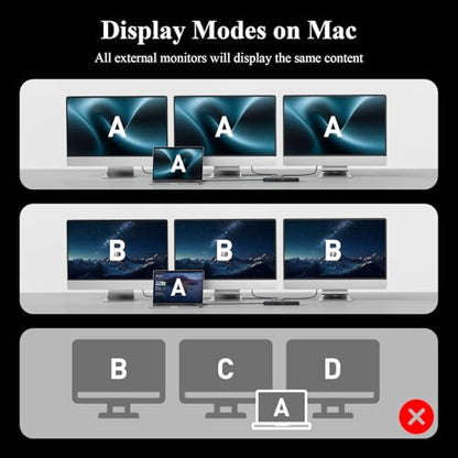 USB C Docking Station Minthouz 12-in-1 Docking Station 3 Monitors, USB Hub with DisplayPort/HDMI/VGA, PD, USB 2.0/3.0, Gigabit Ethernet, SD/TF, Audio Jack USB C Dock for Windows & Mac