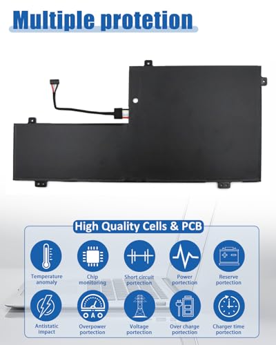 L18M3PFA L18D3PF2 Battery Replacement for Lenovo Yoga C740-15IML C740-15 C740-15IML-81TD 81TD0040GE 81TD003YGE 81TD004GGE Series Notebook 5B10T83740 5B10W67258 60.3Wh 3-Cell - size: 11.79*6.28*0.19 IN L18M3PFA
