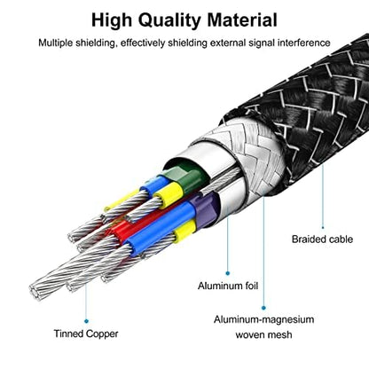 USB C to VGA Adapter, USB Type C to VGA Male to Female Converter Braided for Laptops Phones Tablets to Monitor TV
