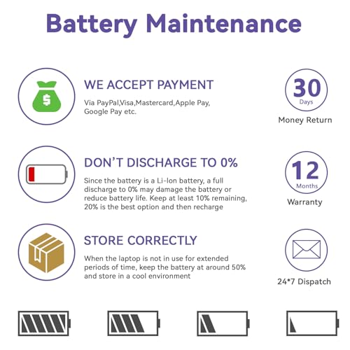 C41N1837 Battery Replacement for Asus Rog Zephyrus GA502 GA502D GA502DU GA502GU GA502IV GU502 GU502DU GU502GV GU502LU GU502LW GU502LV GX502LXS GX502GV GX502GW GU532 GX532 GU532GU GU532GV GX532GV - size: C41N1837 12.60*5.28*1.06 in