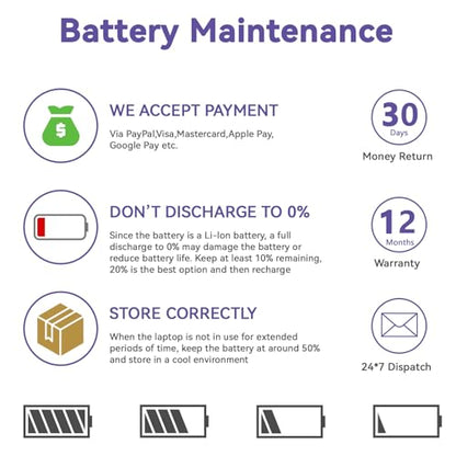 C41N1837 Battery Replacement for Asus Rog Zephyrus GA502 GA502D GA502DU GA502GU GA502IV GU502 GU502DU GU502GV GU502LU GU502LW GU502LV GX502LXS GX502GV GX502GW GU532 GX532 GU532GU GU532GV GX532GV - size: C41N1837 12.60*5.28*1.06 in