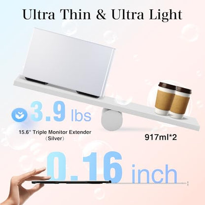 Laptop Screen Extender 15.6" Ultra-Thin, 1080P FHD IPS Dual/Triple Portable Monitor for Laptop, USB-C/HDMI Plug&Play, Fits 17.3" Max Laptops,Travel Screens for Windows/Mac/Chrome/Android/Switch - size: Triple 15.6" Monitor