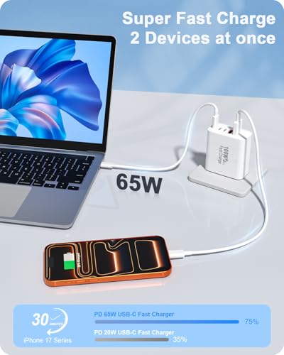 FEEL2NICE 100W USB C Charger Block, 5-Port Fast Wall Charger [3 PD USB-C & 2 QC 3.0 USB-A], Compact Adapter for MacBook Pro, iPad, iPhone 17/16/15 Pro Max, Galaxy S26/S25 Ultra, Laptop