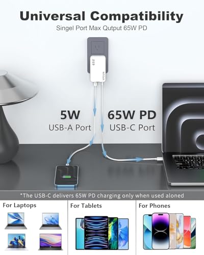 65W GaN USB C Wall Charger Block,3 Port Ultra Thin Flat USB-C Charging Plug,Foldable USB Power Adapter for MacBook,iPhone 15/16,Samsung (White) - color: White