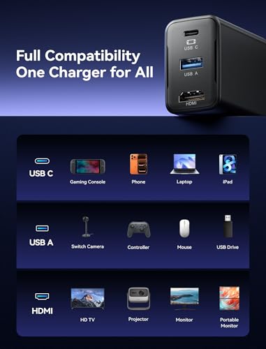 JSAUX 65W Switch Dock with 4K@120Hz HDMI, 65W PD Fast Charging, USB A Port, USB C TV Docking Station Compatible with Switch/Steam Deck/ROG Ally/Samsung/iPad/MacBook and More - OmniCentro Charger Dock
