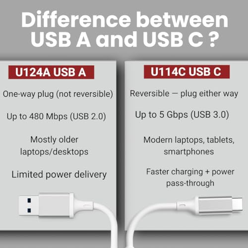 Red Star Tec U114C Mini USB C hub, 4 Extra USB A Ports, 2.0/3.0 - style: USB Type C