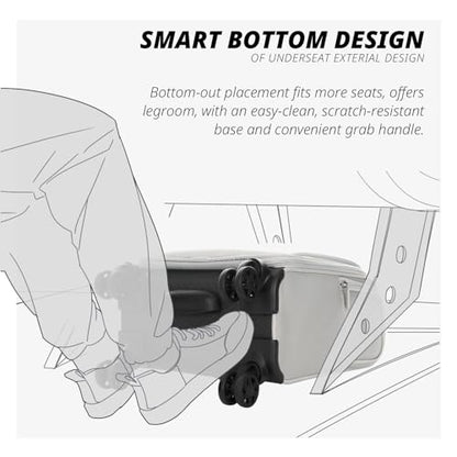 Verage Underseat Carry On Luggage with Wheels,14.5-Inch,Cloud Gray | Personal Item Bag,Airline Approved, Laptop Compartment, USB Charging Port - color: Cloud Gray, size: 14.5-Inch Plus Underseat