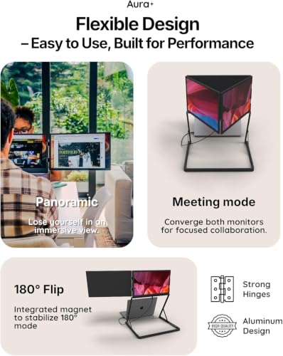 | Triple Aero Pro Max 15.6" | Portable Monitor Extender | Full Aluminum | Quad Screens | 3×15.6" FHD 1080P HDR IPS | USB-C & HDMI | Compatible 11-18" Laptops Windows MacOS - size: 3x 15.6" Full HD