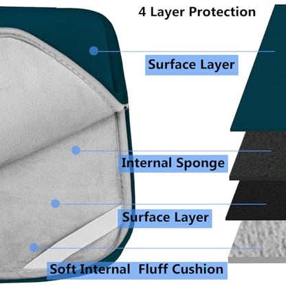 Laptop Sleeve 14 inch, Upgrade Durable Shockproof Protective Computer Cover Flip Case Briefcase Carrying Bag Compatible with 14" HP, Lenovo, Asus, Acer, Notebook, Chromebook Computer, Cyan - color: Cyan, size: 14 Inch