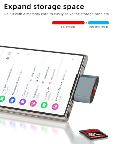 SD Card Reader for IPhone16 15 Pro Adapter USB C to Micro SD(2in1)Camera TF Memory for Apple Android Macbook for IPad Computer Compatible for Samsung Transfer Laptop Flash Accessorie Converter Compact