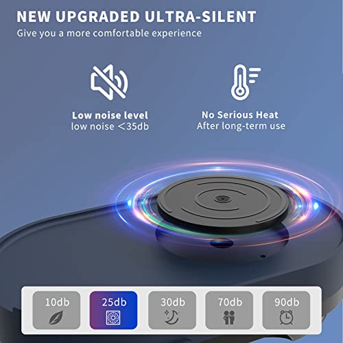Mouse Jiggler, Undetectable Mouse Mover Device Wiggler Shaker with Drive Free USB Cable and 5V1A Adapter, Moves Mouse Automatically, Keep PC Screen Active, Blue