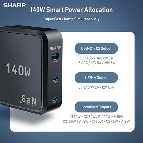 Sharp 140W USB C Charger, Compact Foldable GaN Fast Charge 3-Port (2 USB-C, 1 USB-A), Compact Foldable Wall Charger for MacBook Pro/Air, iPad Pro, iPhone 15/Pro, Galaxy S22/S21, Dell XPS, Black - color: Black
