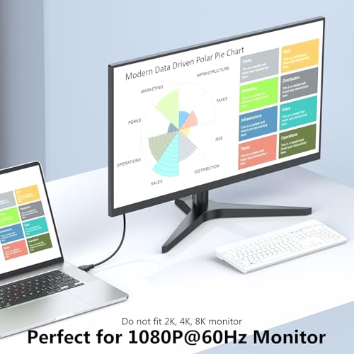 DisplayPort to VGA Cable 6ft, Display Port DP to VGA 1080P@60Hz Adapter Converter Male to Male Braided Cord for Desktop Laptop Graphics Card to Monitor - style: 6 Feet