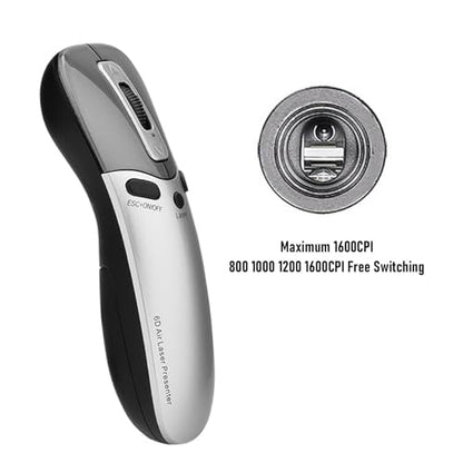 Wireless Presenter Remote, 2.4G 3000000 Clicks Gyroscope Presentation Clicker 15M Effective Distance PPT Clicker Plug, Play Seamless Integration for Computer Laptop
