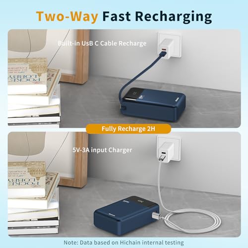 Hichain Laptop Power Bank 65W Portable Charger 20000mAh Blue | Fast Charging with USB C Cable, Phone Charger for iPhone 17/16/15/14/13 All Series/Samsung/Android, Camping Essential - color: Blue