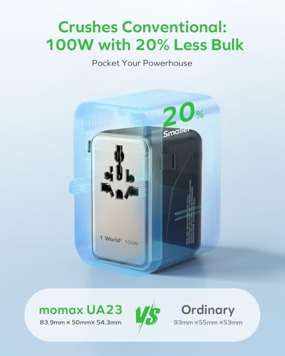 MOMAX 6-in-1 Universal Travel Adapter, GaN 100W International Power Adapter, 2 AC, 2 USB-C PD Fast Charging & 2 USB-A QC, All-in-one International Plug Adapter for Travel European UK AUS JP - color: Titanium, size: 100W