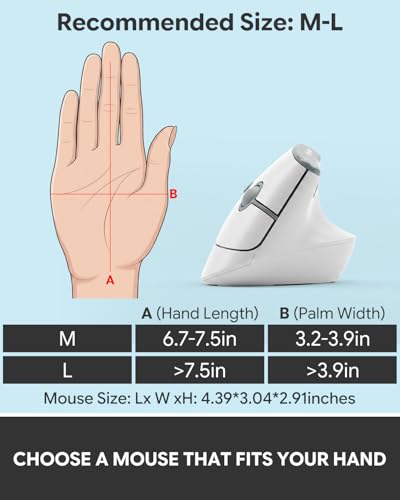 Ergonomic Mouse, Wireless Bluetooth Vertical Mouse with 3-Device Connectivity, 2.4GHz USB-A Receiver, Quiet Clicks, 7 Buttons, Adjustable DPI, Right Hand, for Windows Mac Laptop PC - color: Snow White